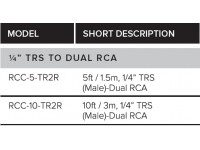 <b>Roland RCC-5-TR2R Cabo Audio RCA Duplo Jack reto stereo 1.5 metros comprimento Garantia Vitalícia</b> <b>Roland RCC-5-TR2R Cabo Audio RCA Duplo Jack reto stereo 1.5 metros comprimento Garantia Vitalícia</b>